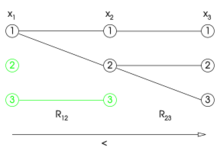 Directional-arc-4.svg