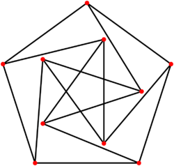Petersen graph, unit distance.svg