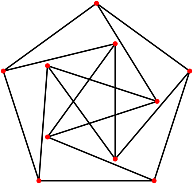 File:Petersen graph, unit distance.svg