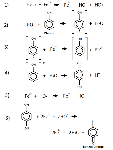 Phenol reaction with iron and peroxide.png