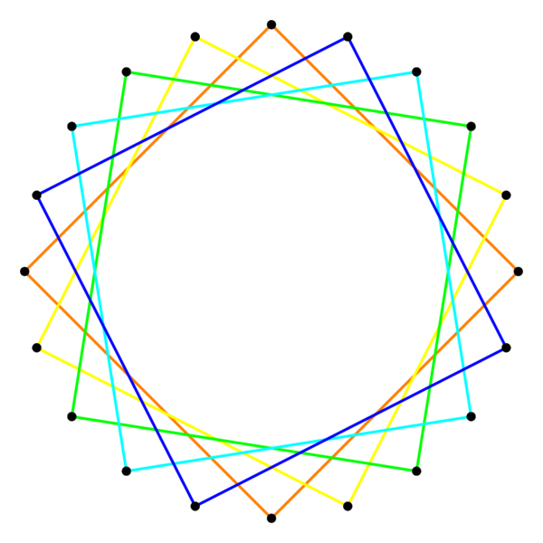 File:Regular star figure 5(4,1).svg