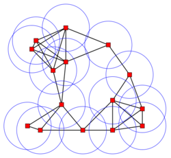 Unit disk graph.svg