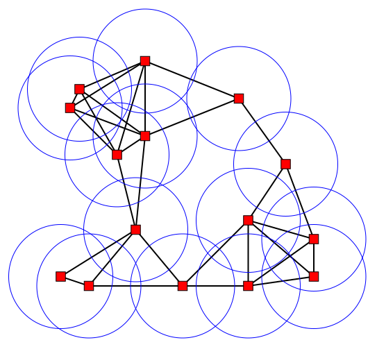 File:Unit disk graph.svg
