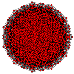 10-simplex t24.svg