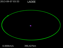 Animation of LADEE trajectory.gif