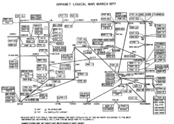 Arpanet logical map, march 1977.png