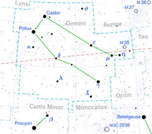 Gliese 251 is located in the constellation Gemini