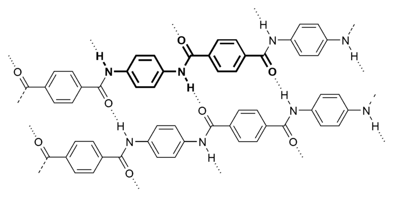 File:Kevlar chemical structure.png
