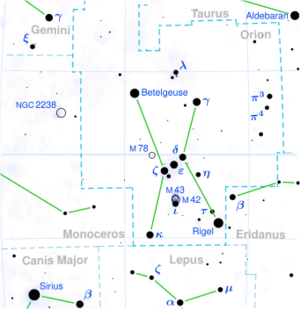 Ross 47 is located in the constellation Orion