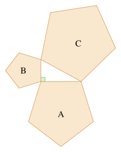Pythagoras by pentagons.svg