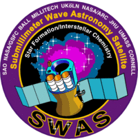 SWAS (Explorer 74).gif