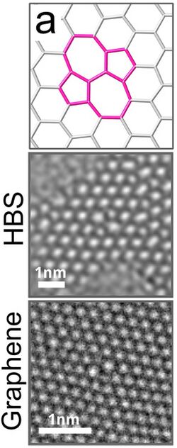 Stone–Wales defect in 2D silica and graphene.jpg