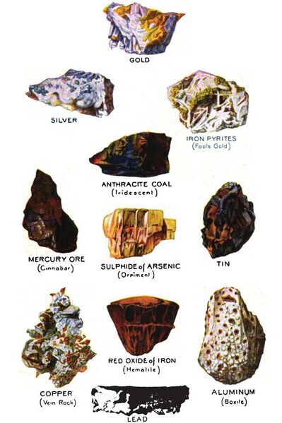 File:Americana 1920 Mineralogy - Valuable Minerals.jpg