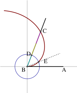 Archimedes trisect spiral.svg