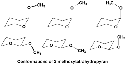 Conformations of methoxyTHP.png