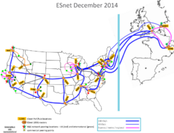 ESnet Europe connection.png