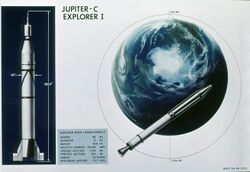 Explorer I Characteristics.jpg