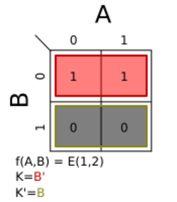 K-map 2x2 1,2.svg