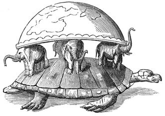 Lithograph drawing of world resting on 4 elephants standing on a giant turtle