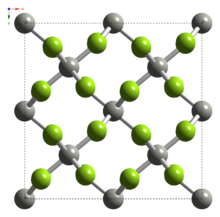 Palladium(IV)-fluoride-unit-cell-from-xtal-1978-CM-3D-balls.png