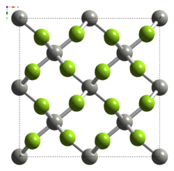 Palladium(IV)-fluoride-unit-cell-from-xtal-1978-CM-3D-balls.png