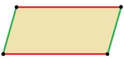 Parallelogon parallelogram.png