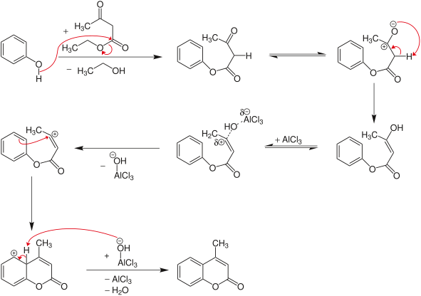 Pechmann Reaktionsmechanismus 1