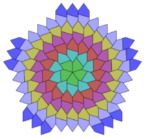 Pentagonal tiling with 5-fold rotational symmetry.svg