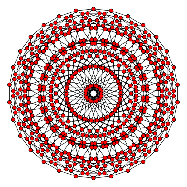 File:120-cell graph H4.svg