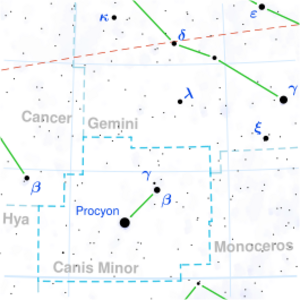 Luyten's Star is located in the constellation Canis Minor.