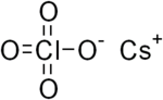 Cesium perchlorate.png