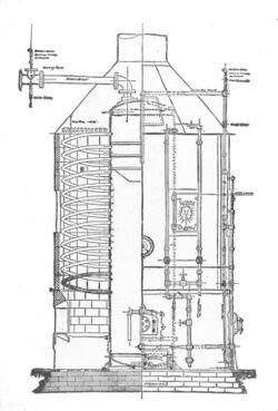Climax boiler, section (Rankin Kennedy, Modern Engines, Vol V).jpg