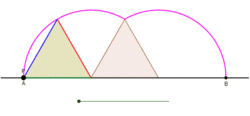 Cyclogon generated by triangle.gif