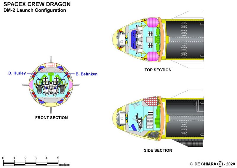 File:Dragon 2 DM-2 03.jpg