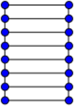 Ladder graph L8.svg