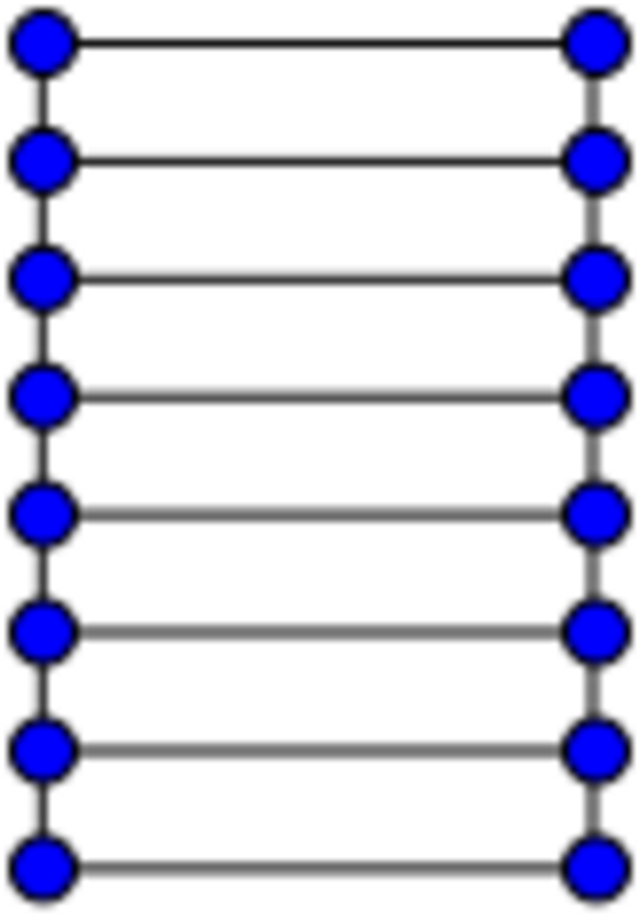 Ladder Graph - Handwiki