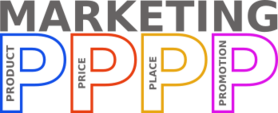 The 4Ps of the marketing mix stand for product, price, place and promotion