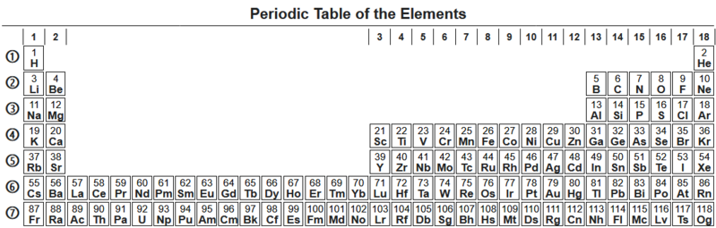 File:Periodic table (32-col, enwiki), black and white.png