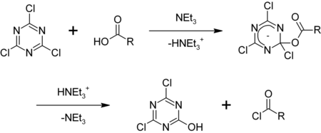 Synthesis of acyl chlorides with cyanuric chloride.png