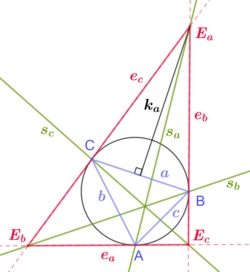 Tangential triangle3.svg