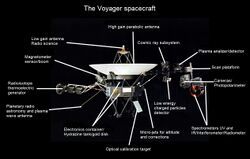 Voyager diagram.jpg