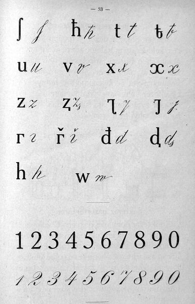 File:Adyge alphabet 1927 (2).JPG