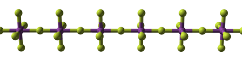 Straight chain of alternating balls, violet and yellow, with violet ones also linked to four more yellow perpendicularly to the chain and each other