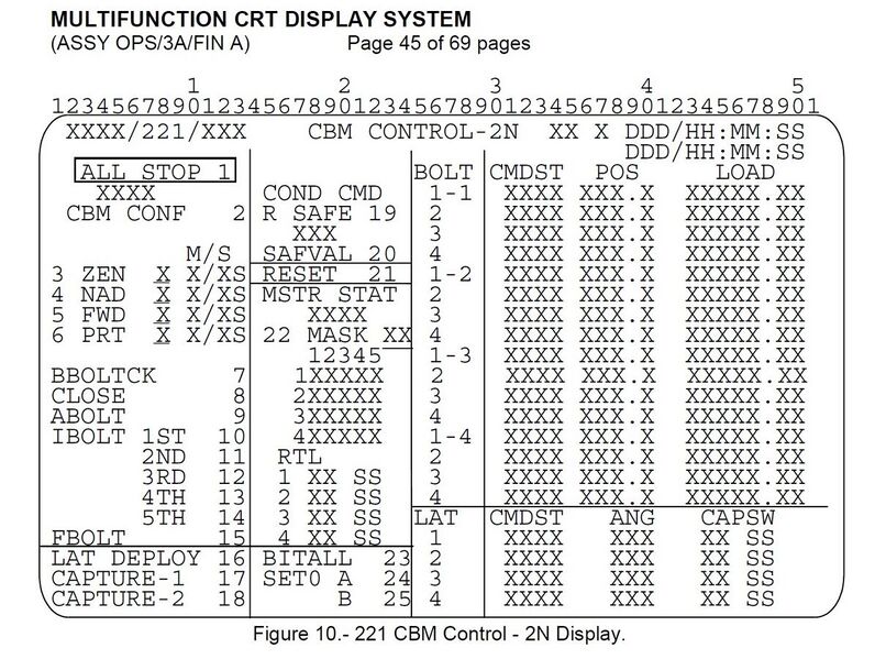 File:CBM Control - 2N Display.jpg