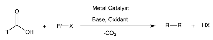 Decarboxylative cross-coupling general reaction scheme