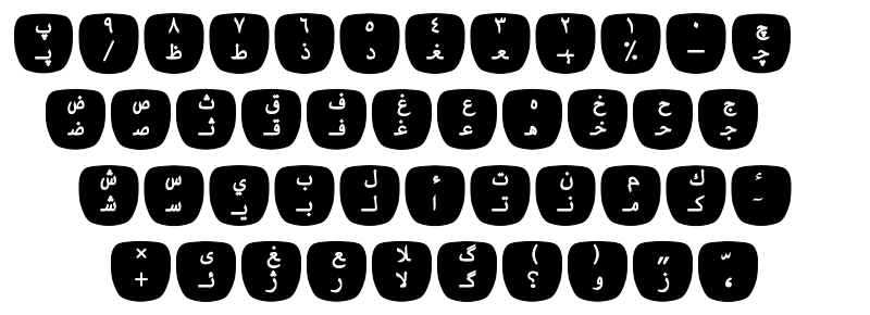 File:Persian typewriter keyboard layout.svg