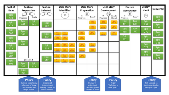 Sample Kanban Board.png