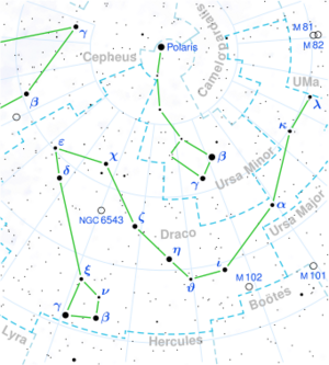Gliese 687 is located in the constellation Draco.