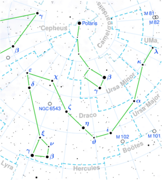 Sigma Draconis is located in the constellation Draco