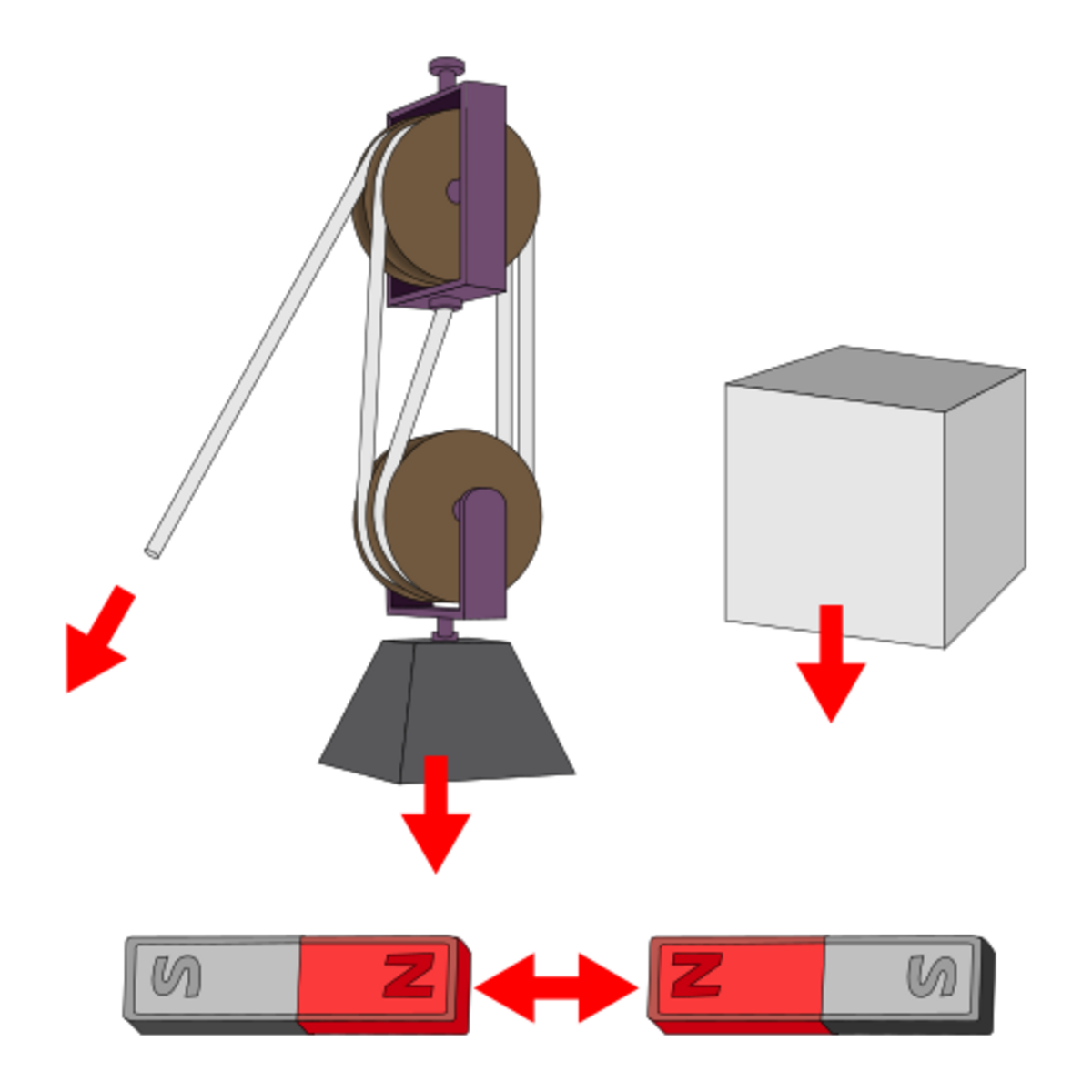 orders-of-magnitude-force-handwiki